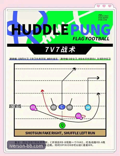 热刺换帅铁腕治军最新动态，艾弗森体育平台深度解析战术变革