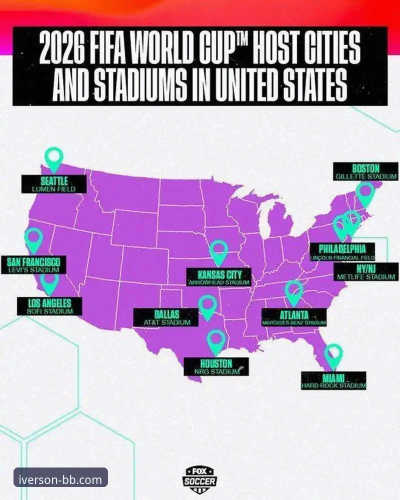 bb娱乐官网好用吗 2026世界杯10大球星vs艾弗森体育平台:谁才是真正的王者?